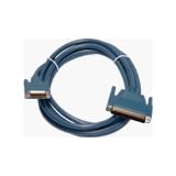 Cable RS-449 to RS-449 3m DTE