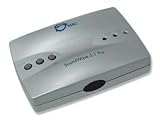 USB Soundwave 5.1 Pro