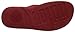 FitFlop Women's Walkstar 3 Thong Sandal