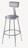 19-27 Adjustable Stool with Padded Seat and Backrest (Set of 5) - National Public Seating - 6418HB