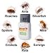 Pest Offense Pest Repeller
