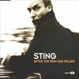 Music : After the Rain Has Fallen