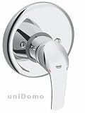 Grohe Eurosmart 19451 Einhand Brausebatterie