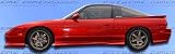 1989-1994 Nissan 240sx Workz Sideskirts