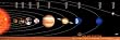 Solar System Astronomy & Space Poster Print, 36x12