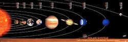 Solar System Astronomy & Space Poster Print, 36x12