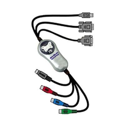 QuickPlay PC-to-TV Scan Refurb