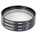 Close-up Lens Set