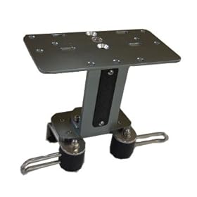 【クリックでお店のこの商品のページへ】ゼファーボート(ZephyrBoat) Z マルチ魚探ディスプレイ台(カムタイプ MG-003