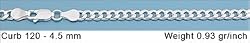 Sterling Silver Curb Chain - 120 - 4.5mm