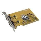 Cyberserial Dual 950 Rohs