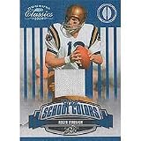 Donruss