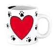 Pet Lover's Mug - DIY Personalizing Kit