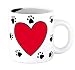 Pet Lover's Mug - DIY Personalizing Kit