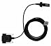 Digi-Met Opto-Electric Cable