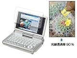 OverLay Brilliant for Zaurus SL-C3000/C1000シリーズ 高光沢液晶保護シート OBZSL30 画像