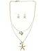 INPINK Fashion Jewelry Mykonos Starfish and Sand Dollar Pendant Necklace and Earrings Set