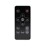 Optoma BR-PK32N Remote Control for PK320