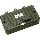 Cables To Go High Isolation AB Switch - Antenna switch