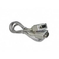 Your Cable Store 3 Foot DB9 9-Pin Serial Port Extension Cable RS232