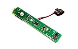 APE Invert Mini Board