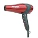 Fusion Tools HTX002 Hair Dryer With Ceramic Heater