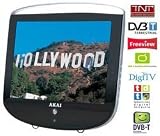 Akai - DLC-D1502L LCD Television - black