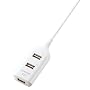 ELECOM ����n�u�B U2H-TAP1303BWH