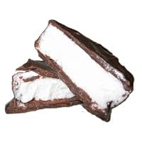Milk Chocolate Dipped Marshmallow