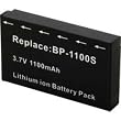 Kyocera BP-1100S for CONTAX U4R