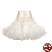 This item last updated: Nov 06, 2010