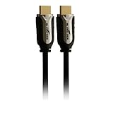 Détails sur le produit