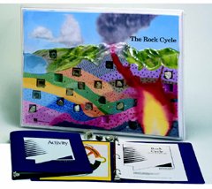 31GyAYlK1OL AMERICAN EDUCATIONAL PROD. ROCKS CYCLE MODEL ACTIVITY SET