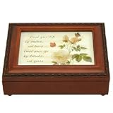 Gift for Mom
