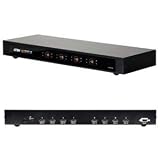 NEW 4x4 HDMI Matrix Switch (Peripheral Sharing)