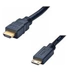 Détails sur le produit