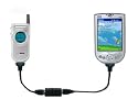Audiovox 82/83/85/8600 to HP iPAQ 4155/4355 Wireless Internet