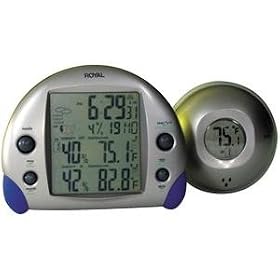WEATHER STATION HUMIDITY