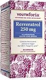 Youthforia Resveratrol