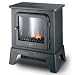 DeLonghi Home Environment
