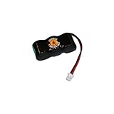 Return to product information