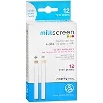 Milkscreen: Home Test to Detect Alcohol in Breast Milk
From UpSpring Baby
