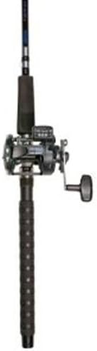 Okuma Great Lakes 9-Feet 2 piece 20/420 Line Capacity Trolling Combo