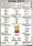 Abdominal Exercises (Floor)