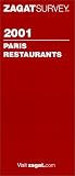 Paris Restaurants