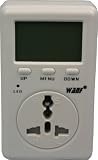 WANF Electricity Energy Usage Monitor for Power Socket