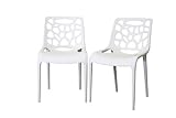 Baxton Studio Quindel Plastic Modern Dining Chair, White, Set of 2