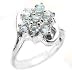 Sterling Silver Baby Blue Topaz Cluster Ring (Size 9)