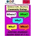 Community Outings Flashcard Question Set