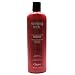Riveting Reds Shampoo